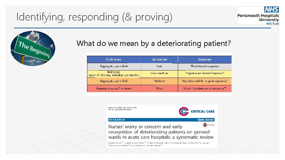 Identifying, responding (& proving) What do we mean by a deteriorating patient? 