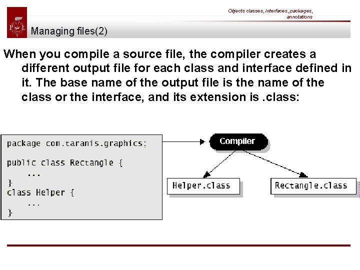 Objects classes, interfaces, packages, annotations Managing files(2) When you compile a source file, the