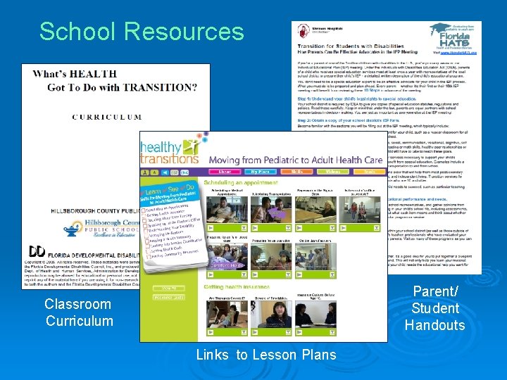 School Resources Parent/ Student Handouts Classroom Curriculum Links to Lesson Plans 