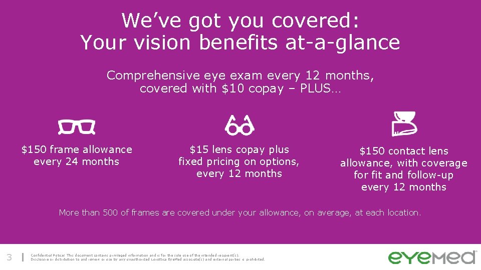 We’ve got you covered: Your vision benefits at-a-glance Comprehensive eye exam every 12 months,
