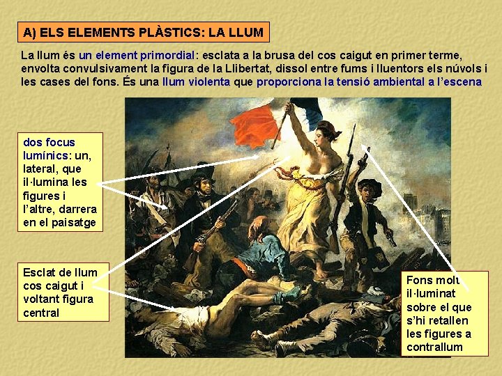 A) ELS ELEMENTS PLÀSTICS: LA LLUM La llum és un element primordial: esclata a