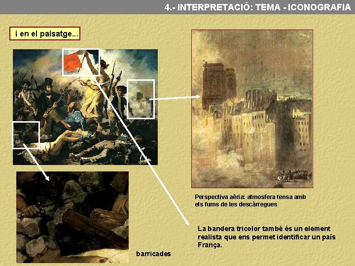 4. - INTERPRETACIÓ: TEMA - ICONOGRAFIA i en el paisatge. . . Perspectiva aèria: