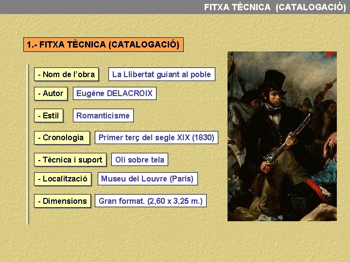 FITXA TÈCNICA (CATALOGACIÓ) 1. - FITXA TÈCNICA (CATALOGACIÓ) - Nom de l’obra La Llibertat