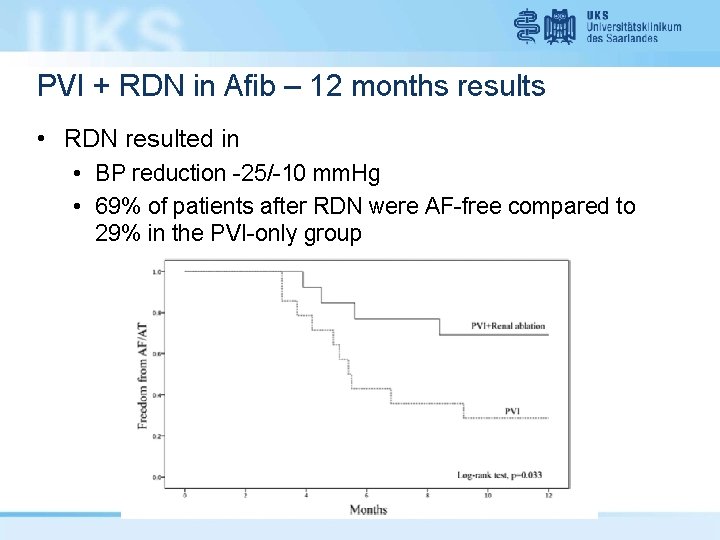 PVI + RDN in Afib – 12 months results • RDN resulted in •