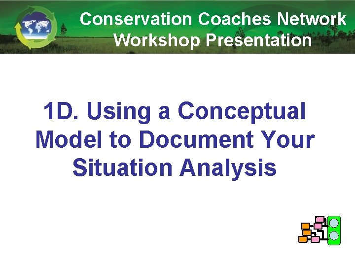 Conservation Coaches Network Workshop Presentation 1 D. Using a Conceptual Model to Document Your