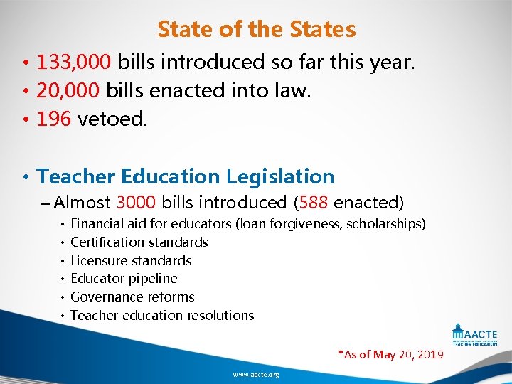 State of the States • 133, 000 bills introduced so far this year. •