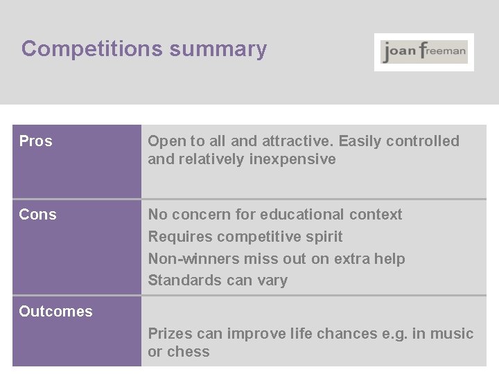 Competitions summary Pros Open to all and attractive. Easily controlled and relatively inexpensive Cons