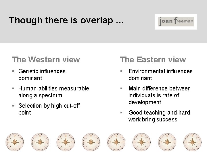 Though there is overlap … The Western view The Eastern view § Genetic influences