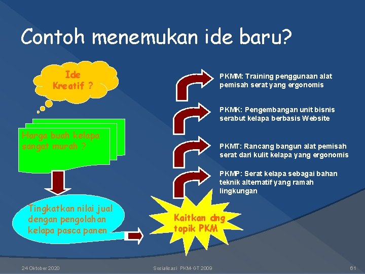 Contoh menemukan ide baru? Ide Kreatif ? PKMM: Training penggunaan alat pemisah serat yang Contoh menemukan ide baru? Ide Kreatif ? PKMM: Training penggunaan alat pemisah serat yang