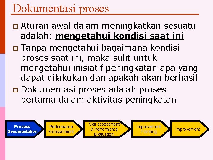 Dokumentasi proses Aturan awal dalam meningkatkan sesuatu adalah: mengetahui kondisi saat ini p Tanpa