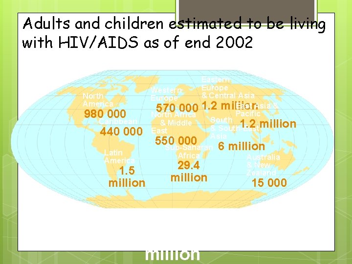 Adults and children estimated to be living with HIV/AIDS as of end 2002 North