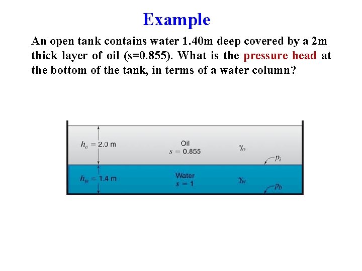 Example An open tank contains water 1. 40 m deep covered by a 2