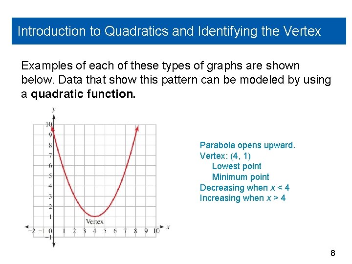 Introduction to Quadratics and Identifying the Vertex Examples of each of these types of