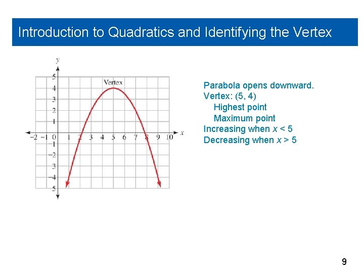 Introduction to Quadratics and Identifying the Vertex Parabola opens downward. Vertex: (5, 4) Highest