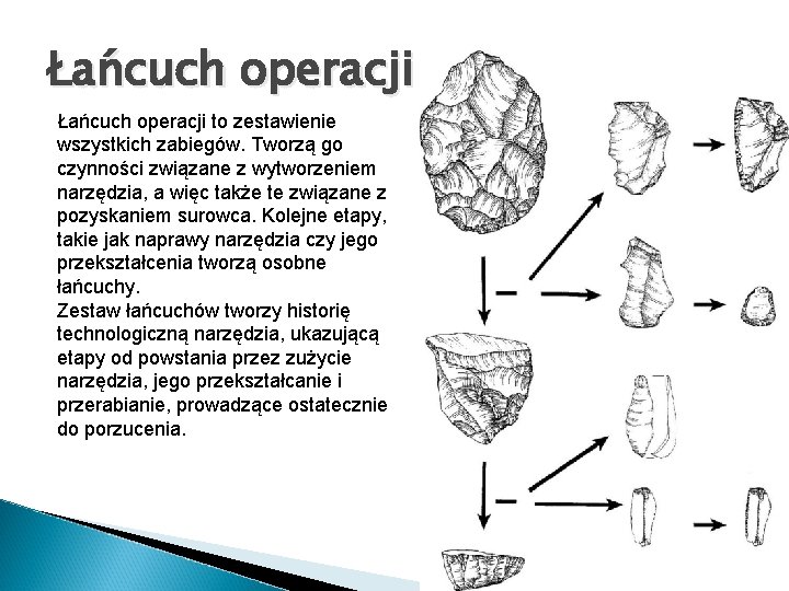 Łańcuch operacji to zestawienie wszystkich zabiegów. Tworzą go czynności związane z wytworzeniem narzędzia, a