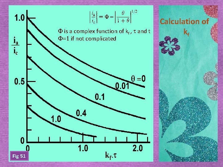 F is a complex function of kf , t and t F=1 if not F is a complex function of kf , t and t F=1 if not