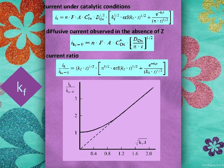 current under catalytic conditions diffusive current observed in the absence of Z current ratio current under catalytic conditions diffusive current observed in the absence of Z current ratio