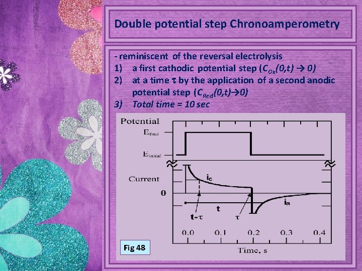 Double potential step Chronoamperometry - reminiscent of the reversal electrolysis 1) a first cathodic Double potential step Chronoamperometry - reminiscent of the reversal electrolysis 1) a first cathodic