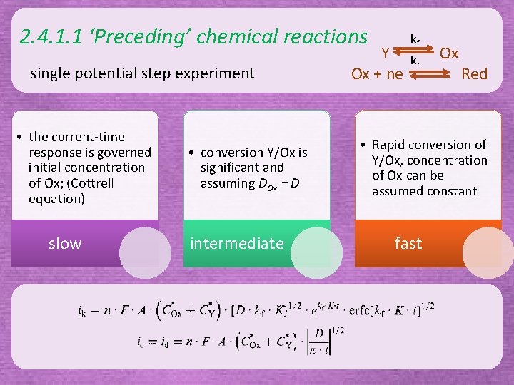 2. 4. 1. 1 ‘Preceding’ chemical reactions single potential step experiment • the current-time 2. 4. 1. 1 ‘Preceding’ chemical reactions single potential step experiment • the current-time