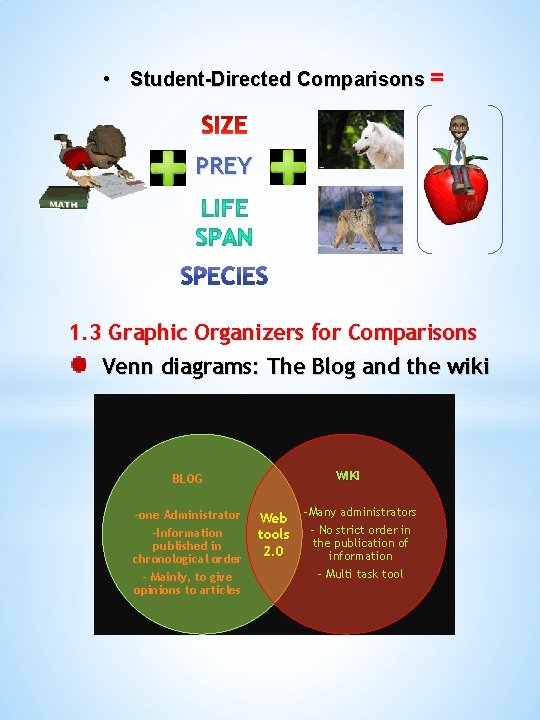  • Student-Directed Comparisons = PREY 1. 3 Graphic Organizers for Comparisons Venn diagrams: