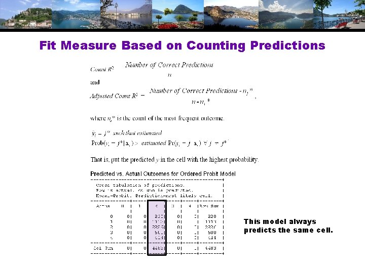 Fit Measure Based on Counting Predictions This model always predicts the same cell. 