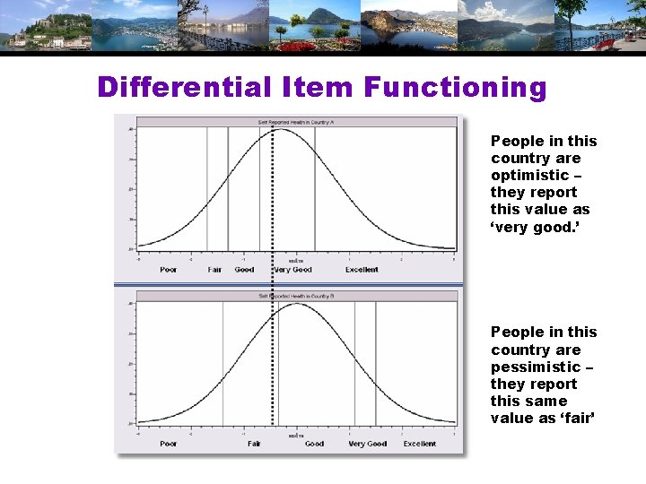 Differential Item Functioning People in this country are optimistic – they report this value