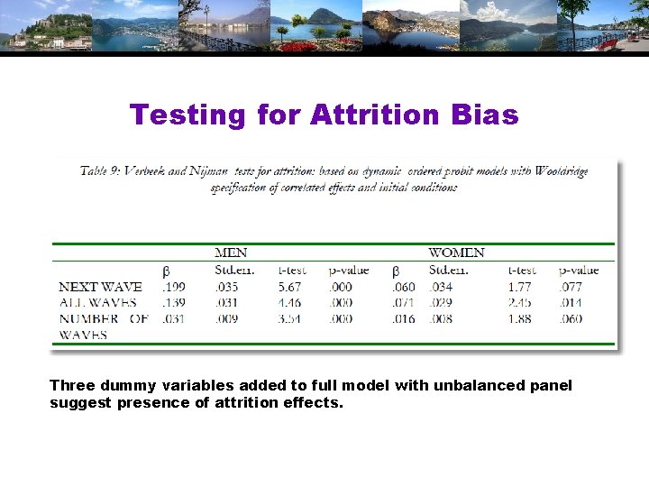 Testing for Attrition Bias Three dummy variables added to full model with unbalanced panel