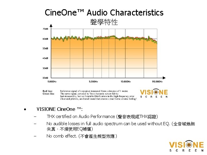 Cine. One™ Audio Characteristics 聲學特性 • VISIONE Cine. One ™: – THX certified on