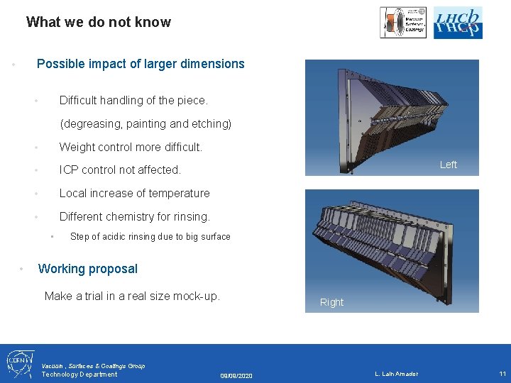 What we do not know • Possible impact of larger dimensions Difficult handling of