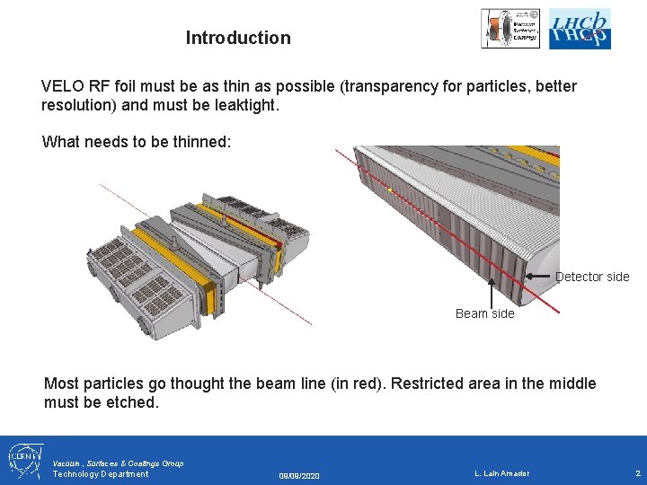 Introduction VELO RF foil must be as thin as possible (transparency for particles, better