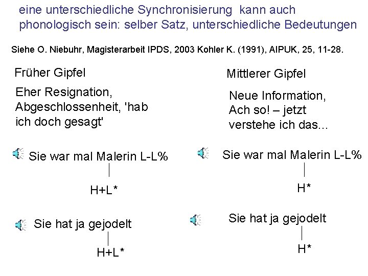 eine unterschiedliche Synchronisierung kann auch phonologisch sein: selber Satz, unterschiedliche Bedeutungen Siehe O. Niebuhr,