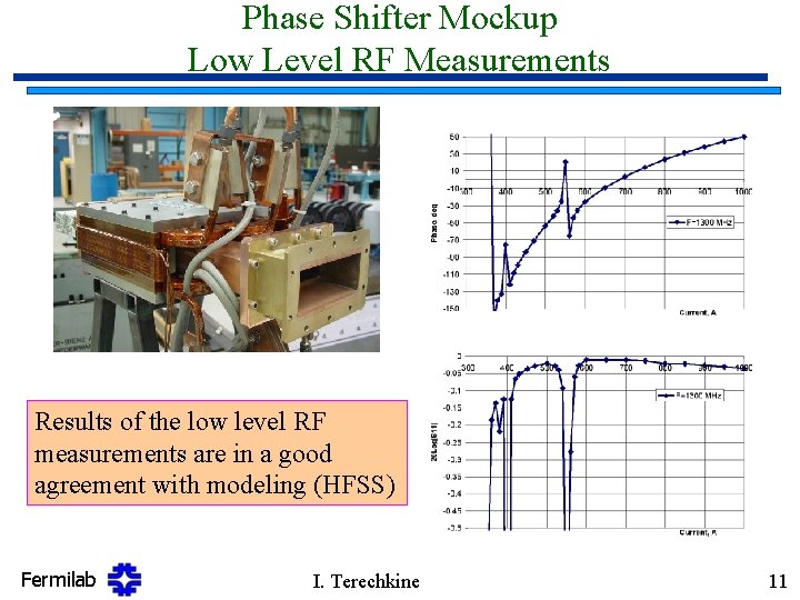 Phase Shifter Mockup Low Level RF Measurements Results of the low level RF measurements