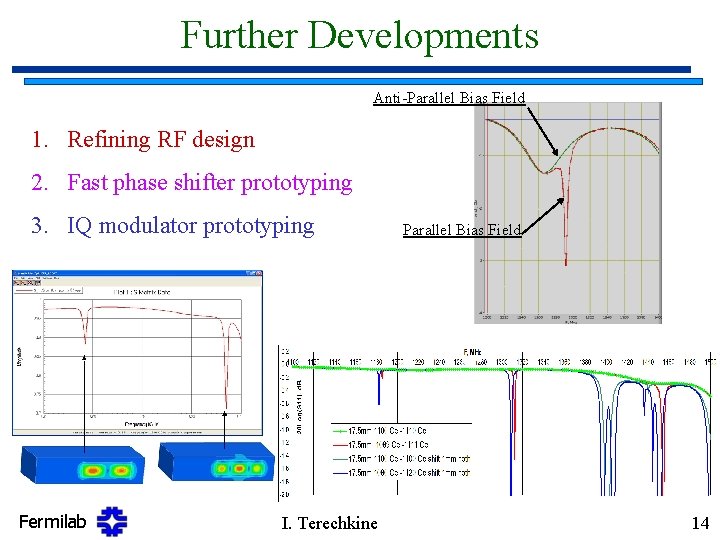 Further Developments Anti-Parallel Bias Field 1. Refining RF design 2. Fast phase shifter prototyping