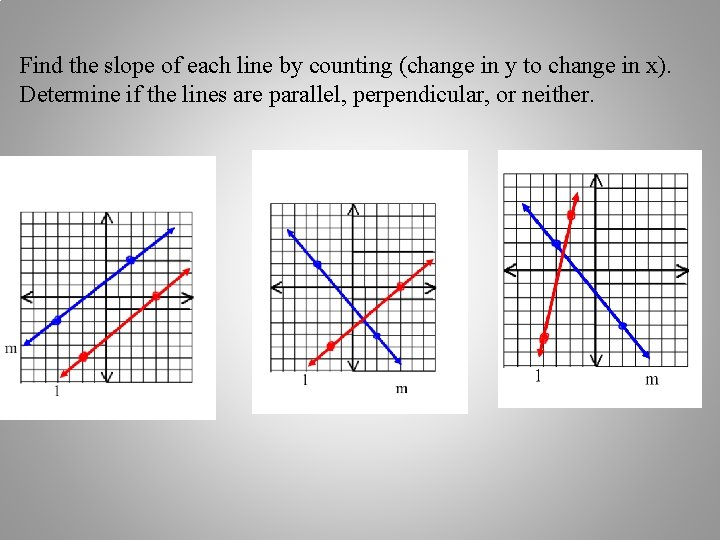 Find the slope of each line by counting (change in y to change in