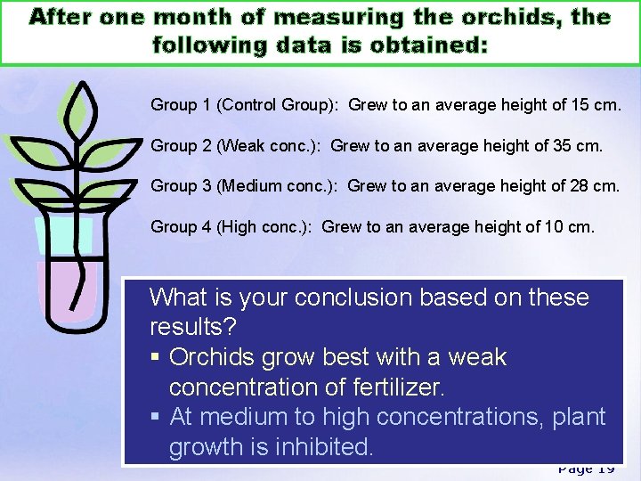 After one month of measuring the orchids, the following data is obtained: Group 1