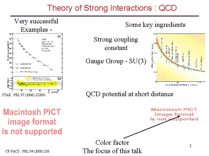 Theory of Strong Interactions : QCD Very successful Examples - Some key ingredients Strong