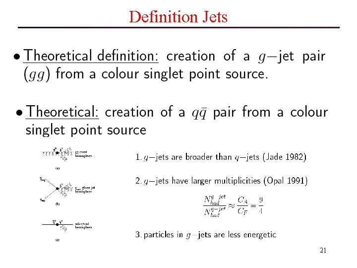 Definition Jets 21 