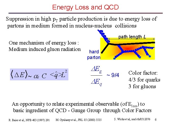 Energy Loss and QCD Suppression in high p. T particle production is due to