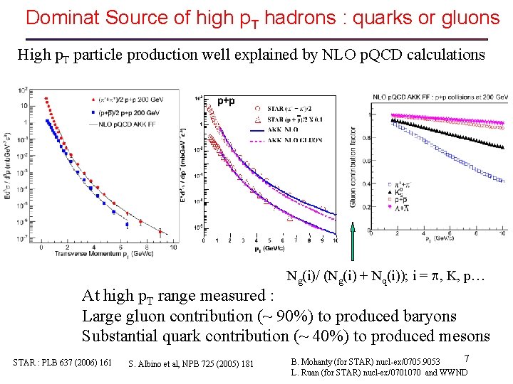 Dominat Source of high p. T hadrons : quarks or gluons High p. T