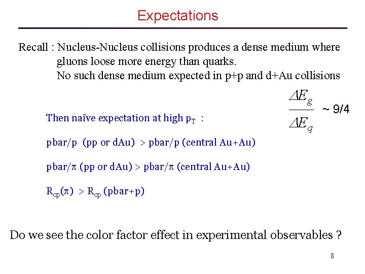 Expectations Recall : Nucleus-Nucleus collisions produces a dense medium where gluons loose more energy