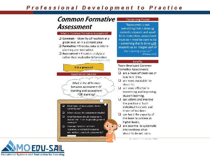 Professional Development to Practice 