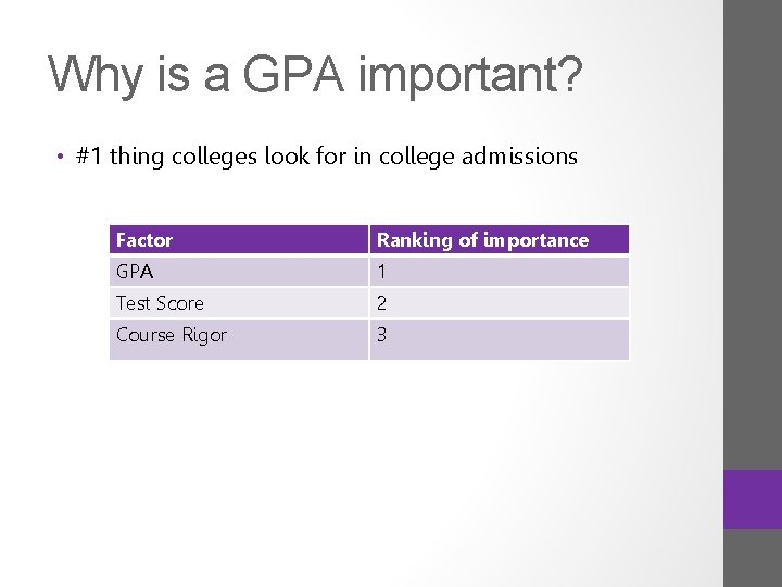 Why is a GPA important? • #1 thing colleges look for in college admissions