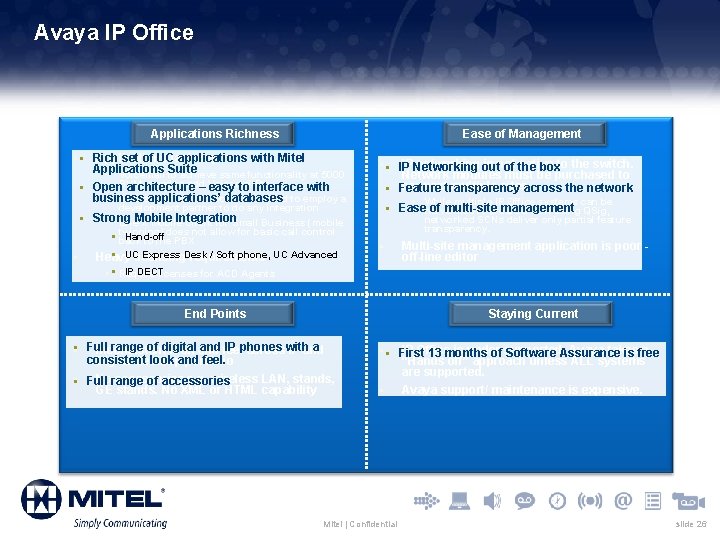 Avaya IP Office Applications Richness Ease of Management § § Rich Applications set of