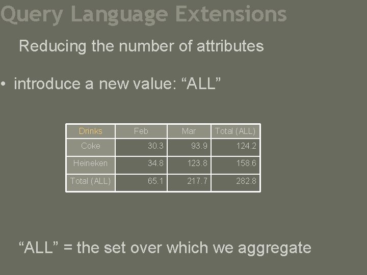 Query Language Extensions Reducing the number of attributes • introduce a new value: “ALL”