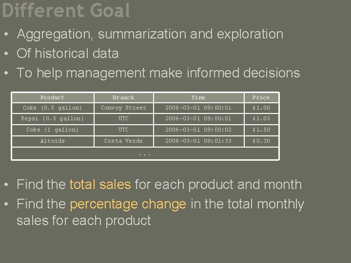 Different Goal • Aggregation, summarization and exploration • Of historical data • To help