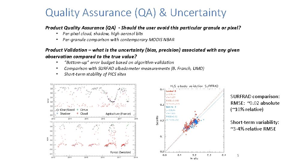 Quality Assurance (QA) & Uncertainty Product Quality Assurance (QA) - Should the user avoid