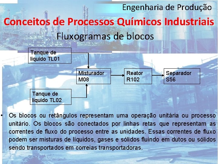 Engenharia de Produção Conceitos de Processos Químicos Industriais Fluxogramas de blocos Tanque de liquido