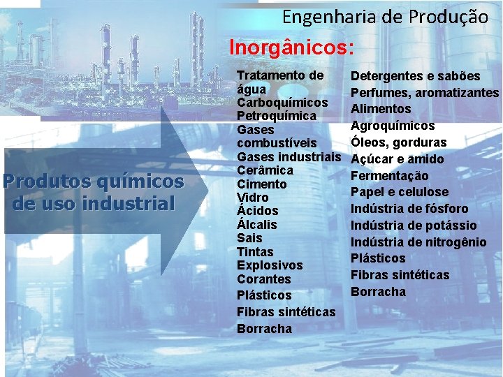 Engenharia de Produção Inorgânicos: Produtos químicos de uso industrial Tratamento de água Carboquímicos Petroquímica