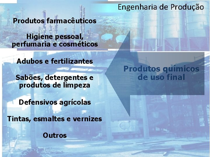 Engenharia de Produção Produtos farmacêuticos Higiene pessoal, perfumaria e cosméticos Adubos e fertilizantes Sabões,