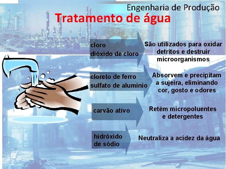 Engenharia de Produção Tratamento de água São utilizados para oxidar cloro detritos e destruir